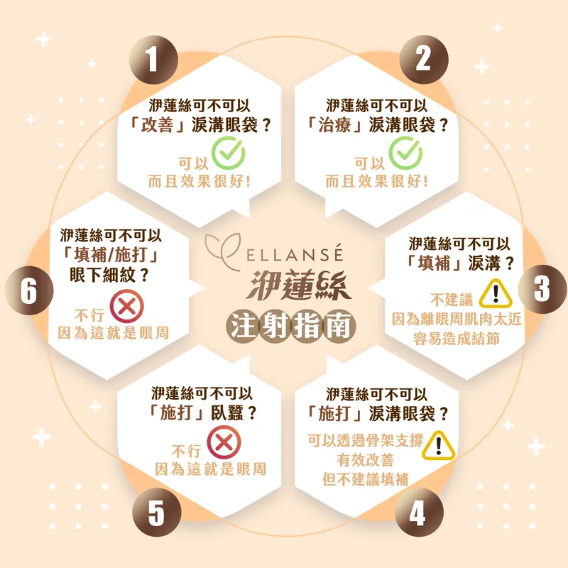 洢蓮絲 產品圖 14