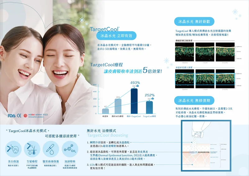 TargetCool 冰晶水光 產品圖 17