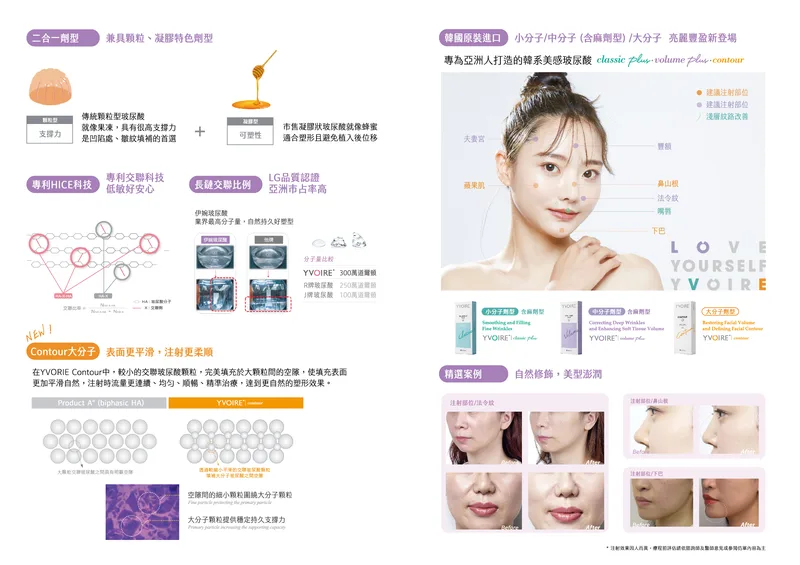 伊婉玻尿酸 產品圖 7