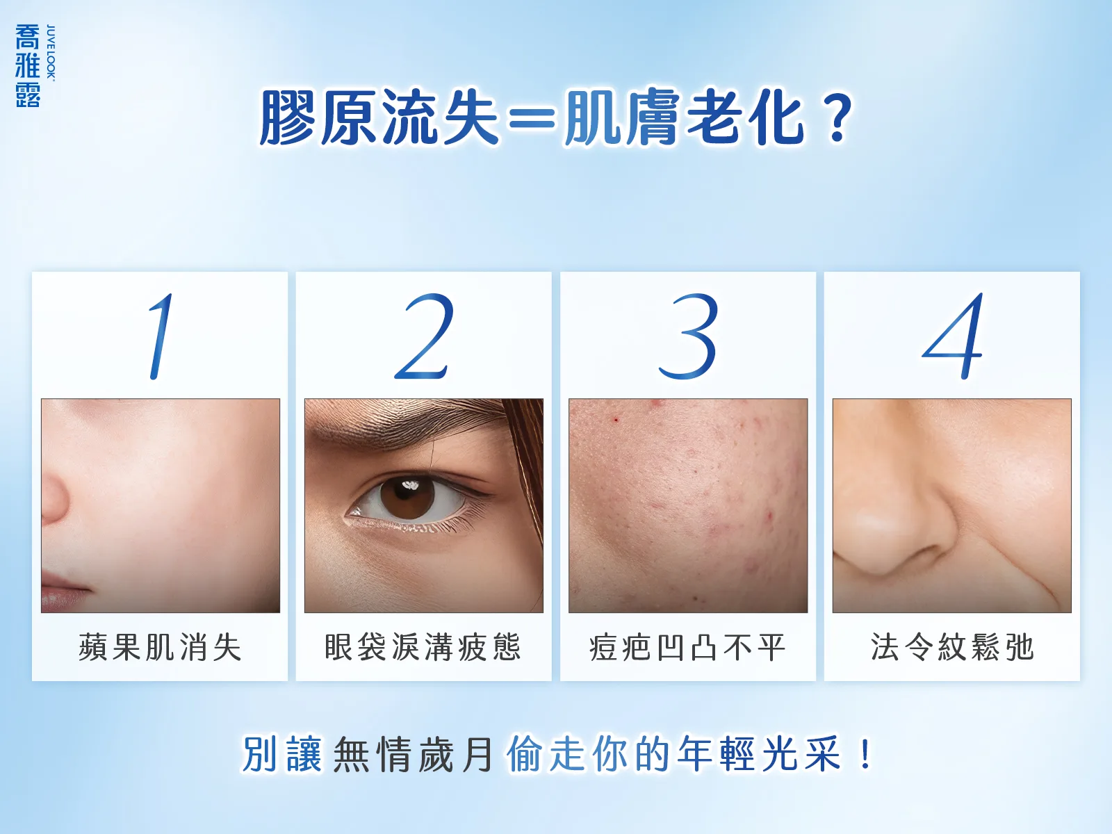 膠原蛋白流失導致的肌膚老化問題