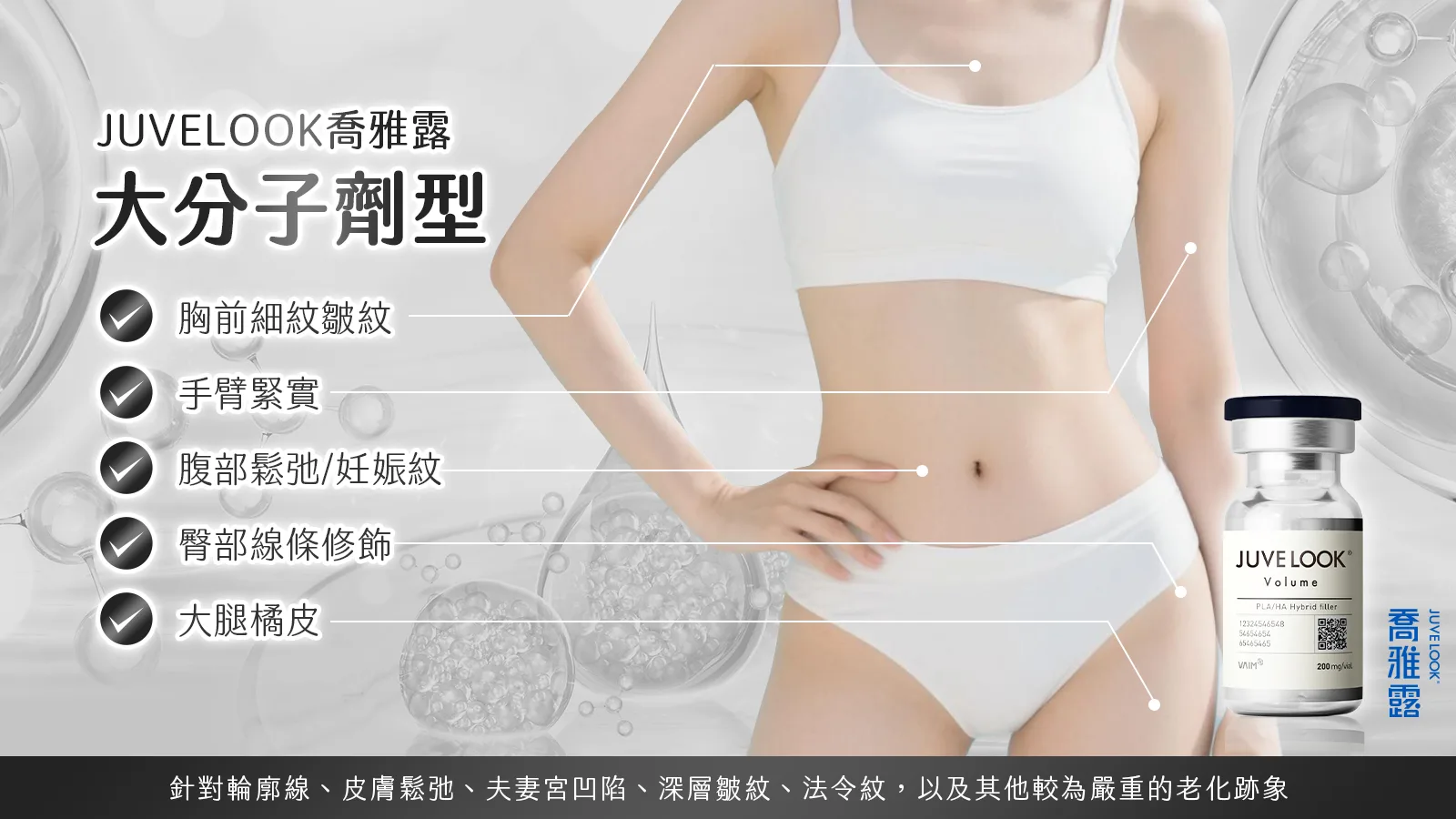 Juvelook Volume 大分子適用部位（身體）